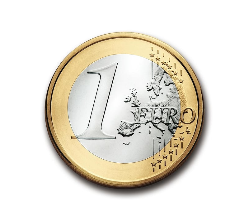 Investment Allocation