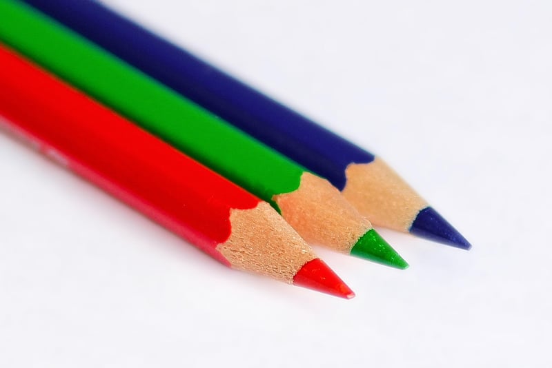 Investment Basics